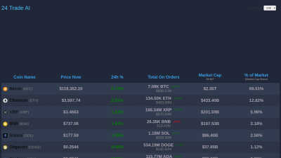 24TradeAI - AI tool for Business & Finance