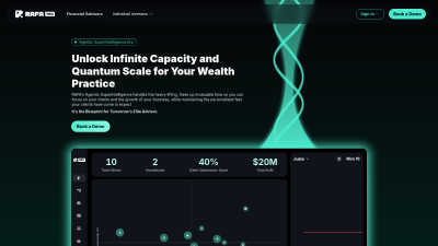 RAFA.AI - AI tool for Business & Finance